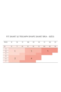 Triumph Sujetador sin aro Lift Smart P EX