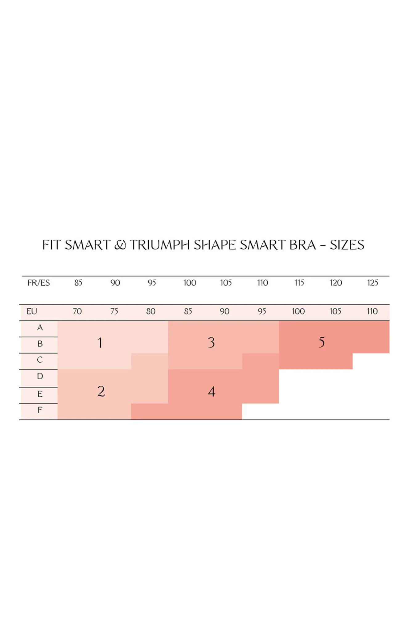 Triumph Sujetador sin aro Shape Smart